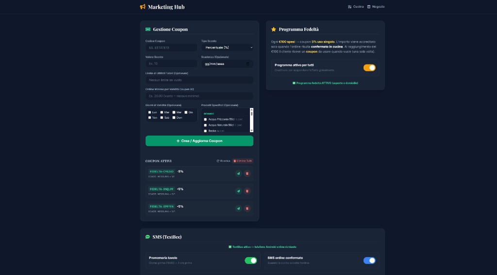 Marketing Hub — coupon, fedeltà e SMS